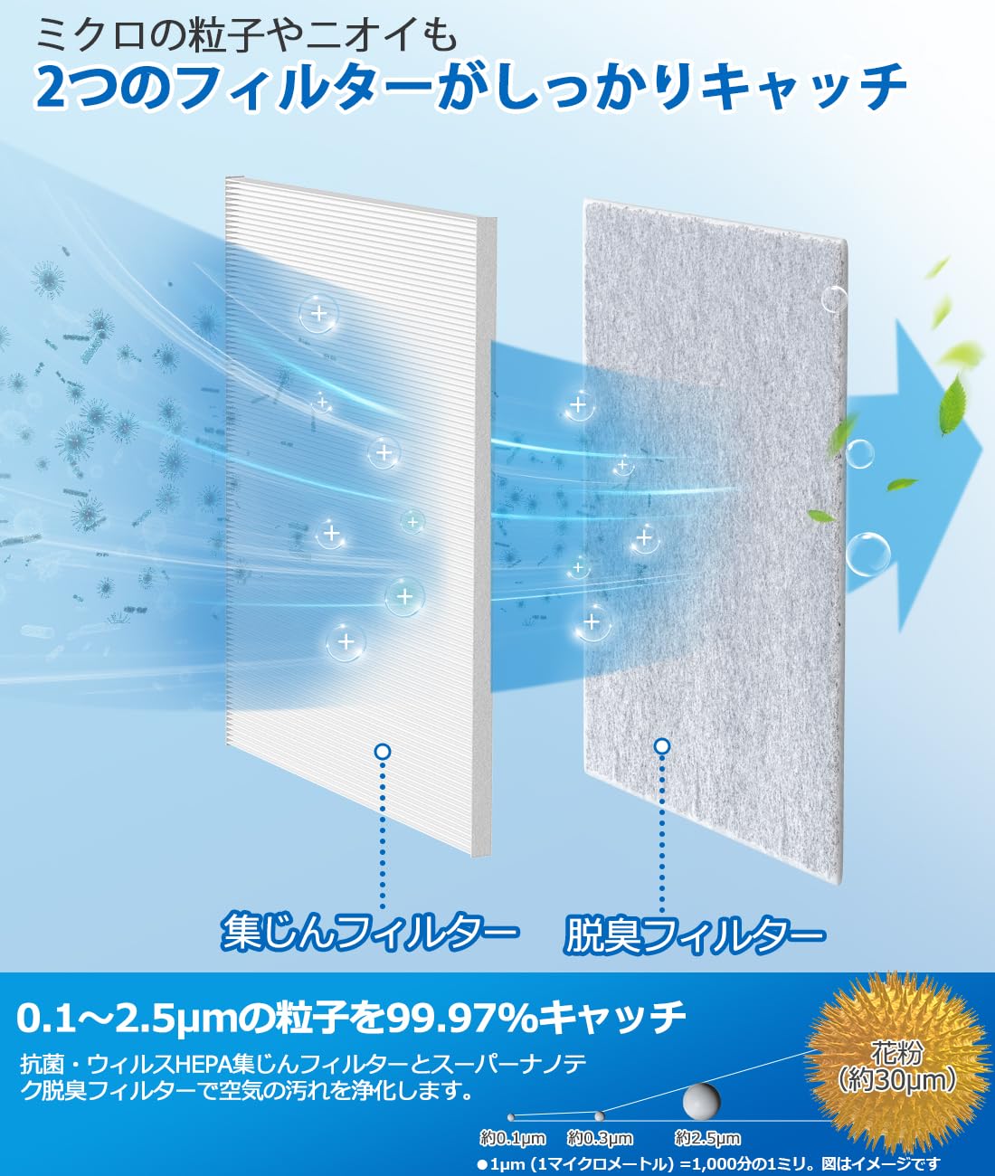 Amazon.co.jp: AC-FT06 交換フィルターセット 空気清浄機 AC-4238W AC
